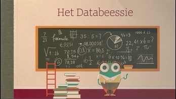 ASN Bank: Het Databeessie