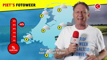 Kruidvat: Piet's Fotoweer - Wisselvallig weer!