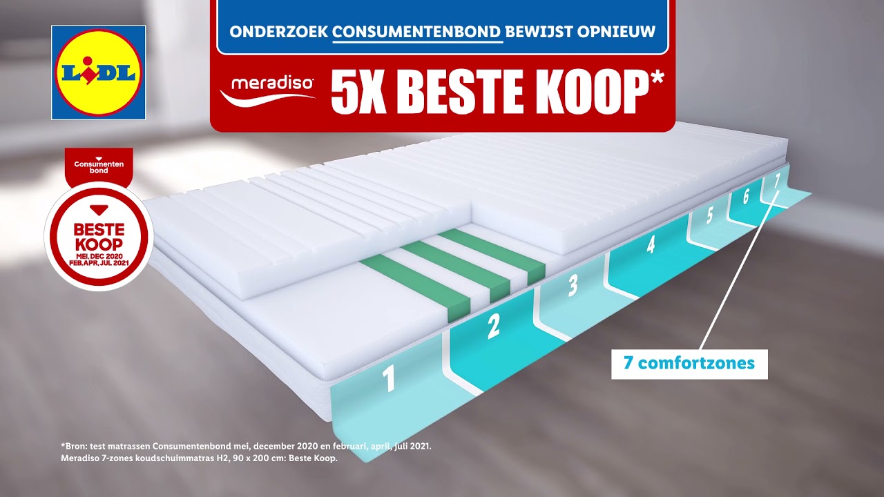Lidl: 5x Beste Koop Meradiso koudschuimmatras